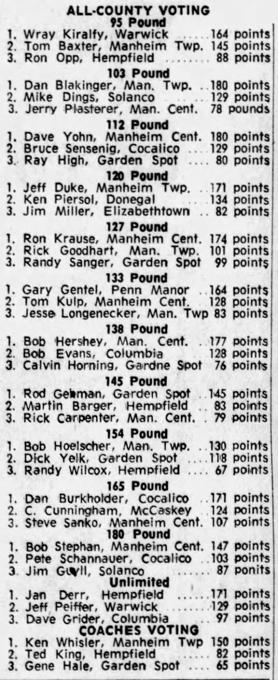 1970 all-county wrestlers